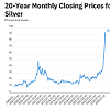 Could Another Late-Year Rally Be Coming!