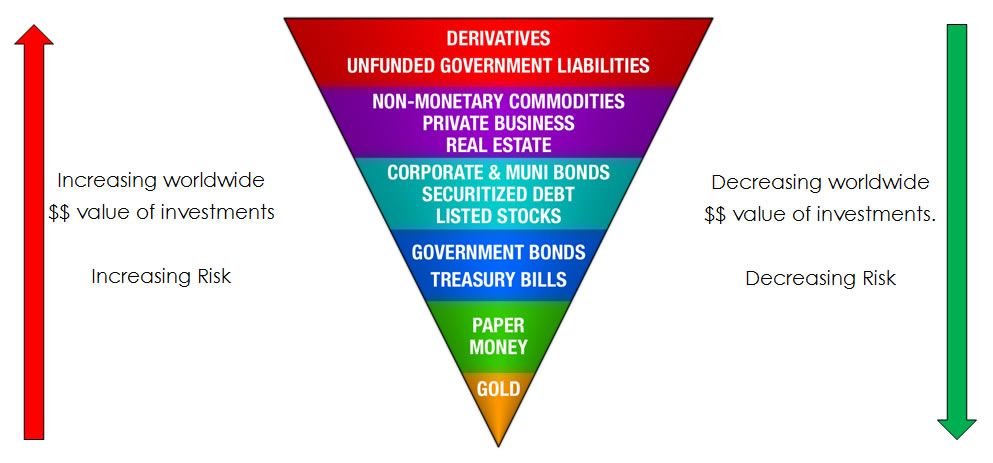 Exeters Pyramid